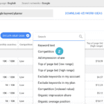Keyword Research Tools and Techniques